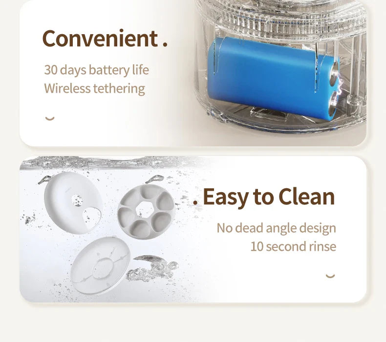 SmartPaws AutoFeeder Pro