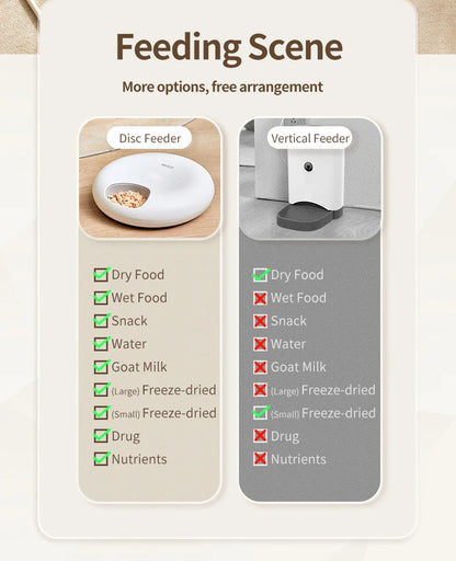 SmartPaws AutoFeeder Pro